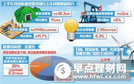 P2P网贷清理整顿进入攻坚阶段 头部网贷机构加快转型